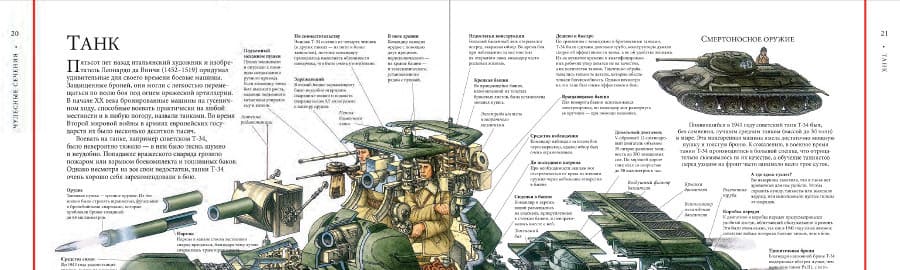 Чудесные сечения Стивена Бисти