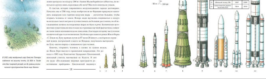 Открываем космос Стивена Бисти
