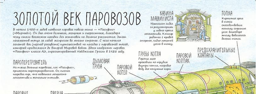 Удивительные поезда Стивена Бисти