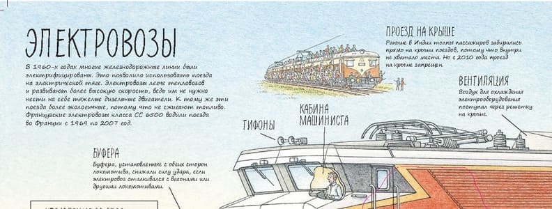 Удивительные поезда Стивена Бисти