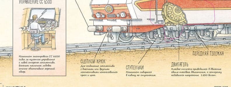 Удивительные поезда Стивена Бисти
