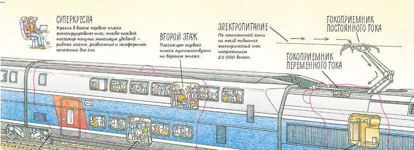 Удивительные поезда Стивена Бисти