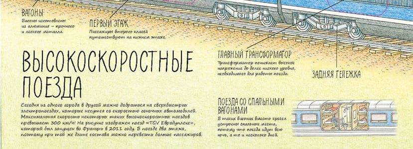 Удивительные поезда Стивена Бисти